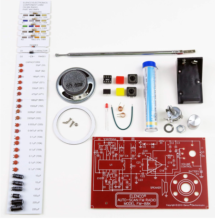 All components