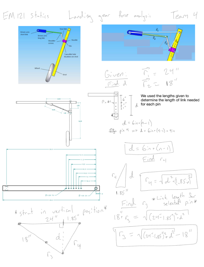 Calculation Image