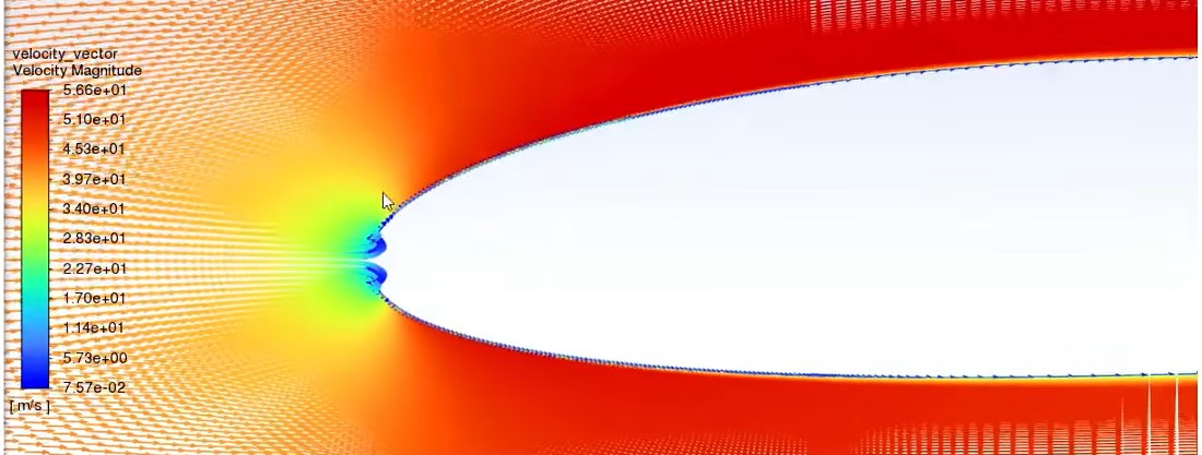 Aerodynamic CFD Validation: From Unstructured O-Meshes to Multi-Block Structured C-Meshes
